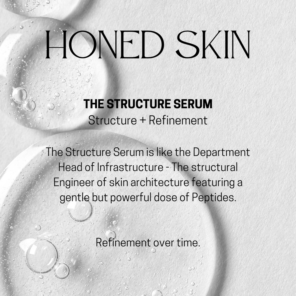 'Honed Skin' structure peptide serum with text and close-up of serum droplets on a light background.